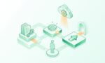Personal-Onboarding automatisieren mit KI und dreistufigem Workflow