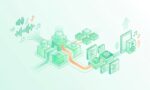 Eigene Musik und Soundeffekte mit Google Flow Music und Vibecoding erstellen