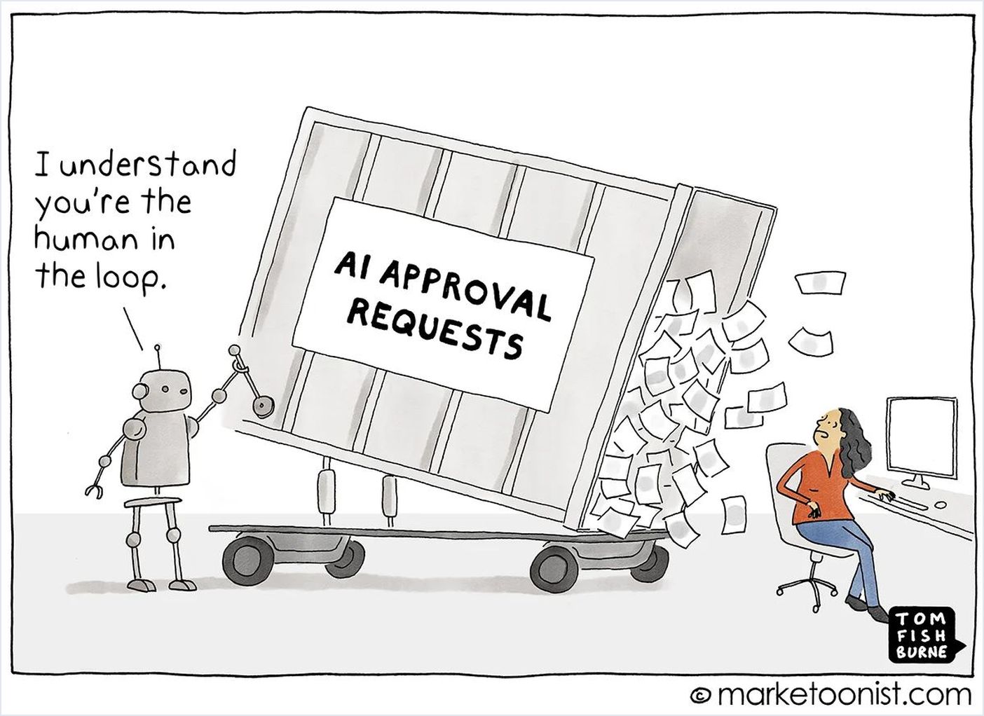 Cartoon: Ein Roboter kippt einen Container voller Freigabeanfragen vor einem Menschen aus