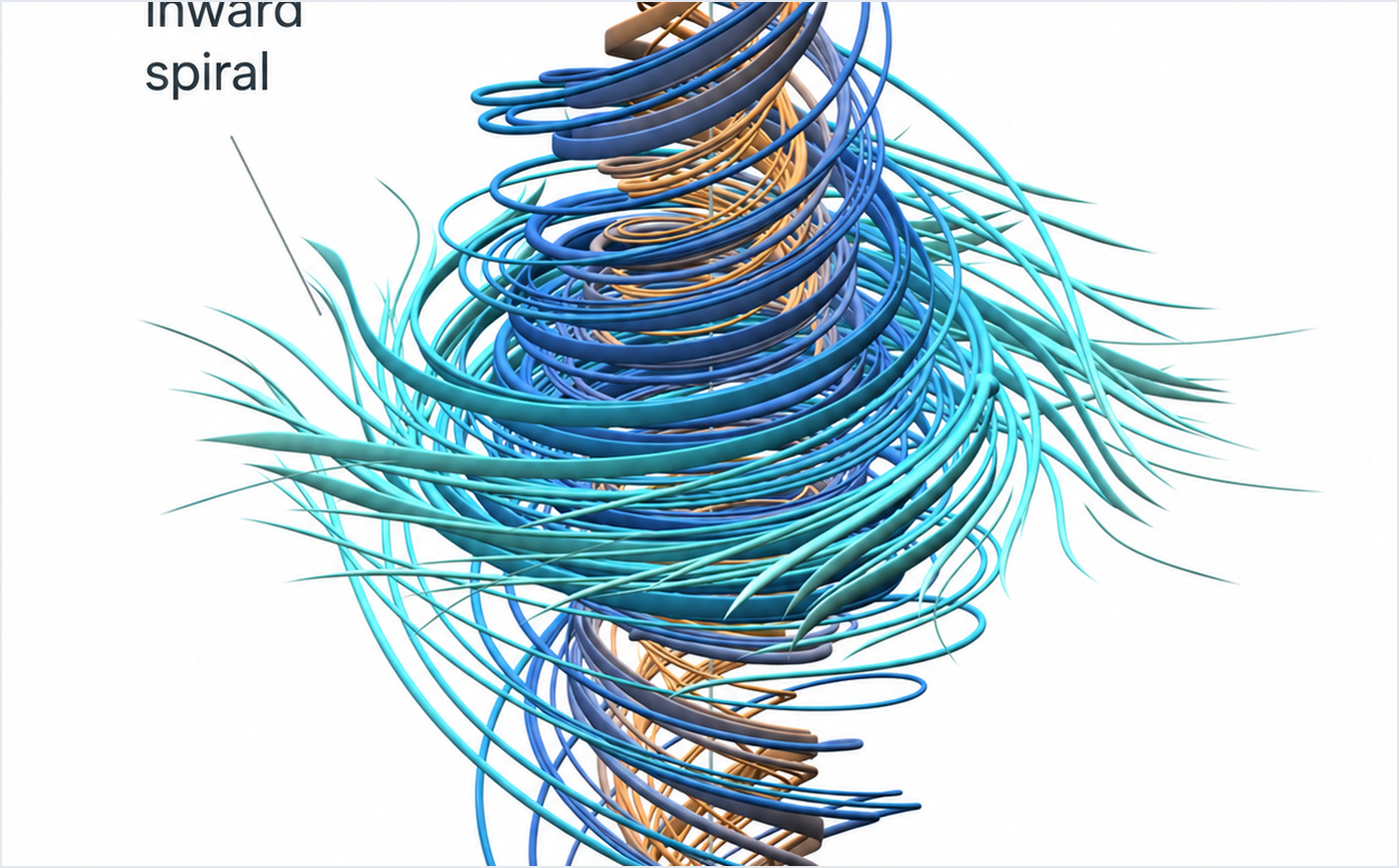 OpenAI: Navier-Stokes